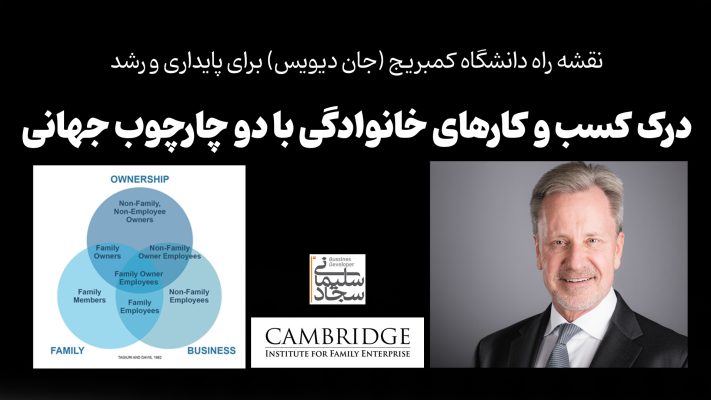 نقشه راه دانشگاه کمبریج (پروفسور جان دیویس) برای پایداری و رشد: درک کسب و کارهای خانوادگی با دو چارچوب جهانی پیشرو