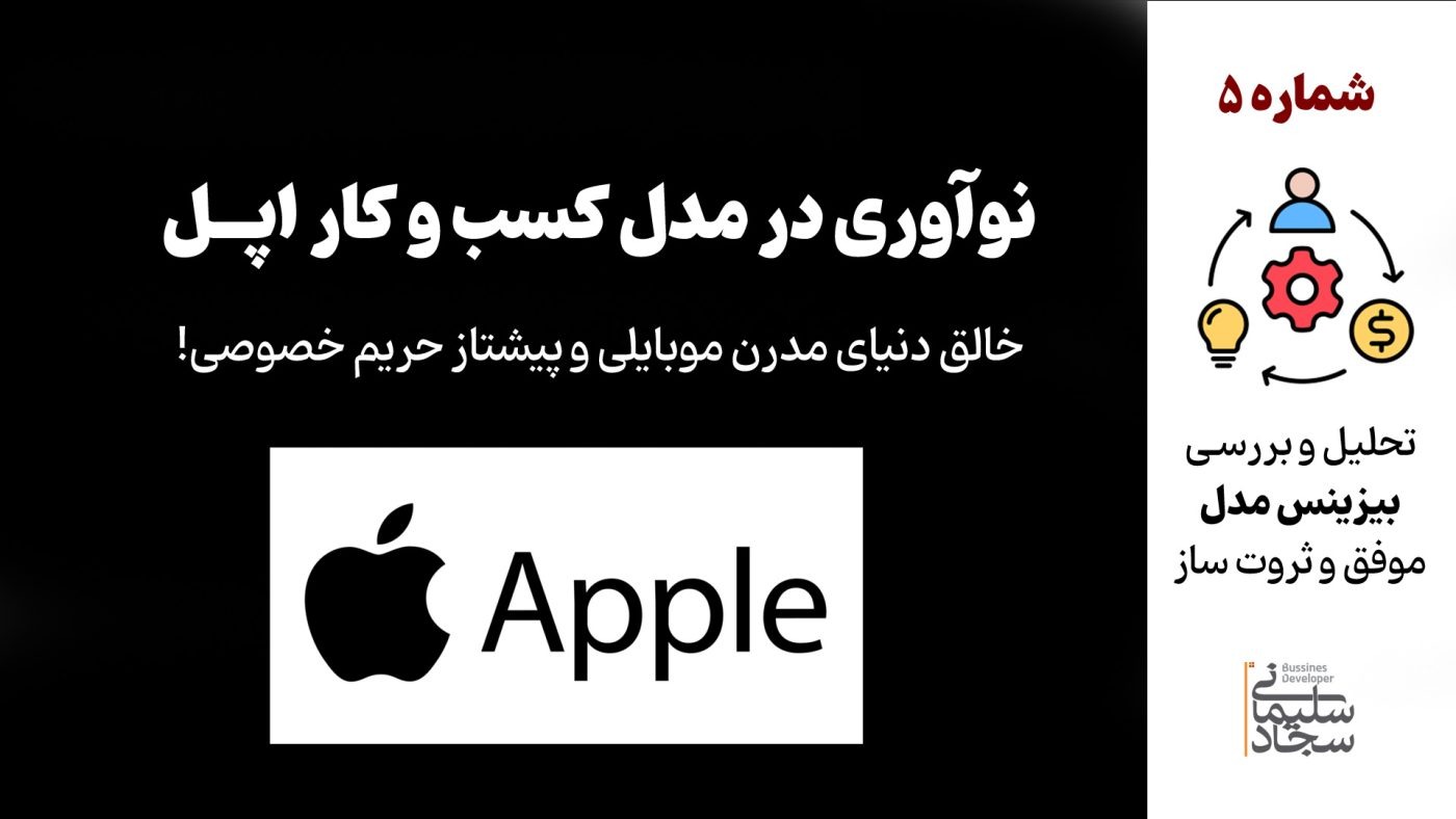 معرفی و تحلیل بیزینس مدل شرکت اپل Apple