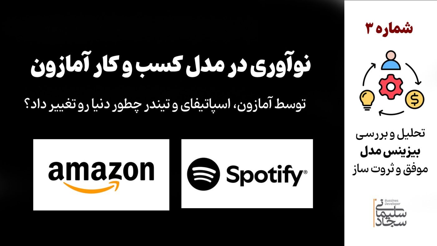 معرفی و تحلیل بیزینس مدل شرکت آمازون و اسپاتیفای
