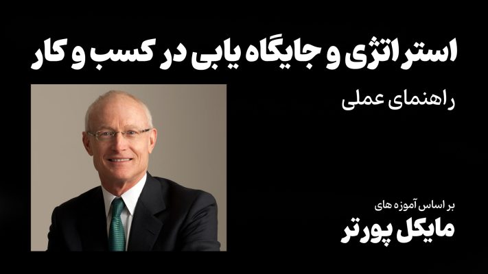 استراتژی و جایگاه‌ یابی در کسب و کار: راهنمای عملی (مایکل پورتر) Michael Porter: Aligning Strategy & Project Management