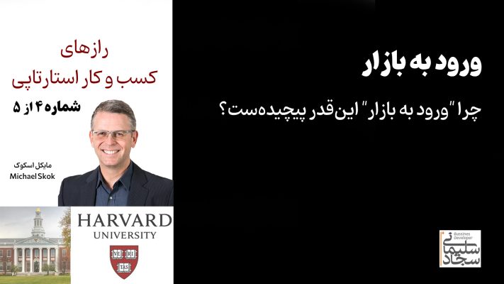 رازهای کسب و کار استارتاپی - دانشگاه هاروارد - ورود به بازار