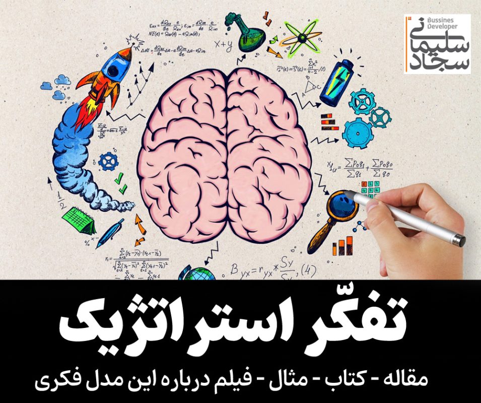 strategic thinking تفکر استراتژیک