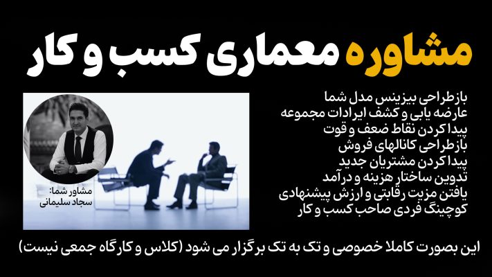 مشاوره طراحی مدل کسب و کار - معماری کسب و کار